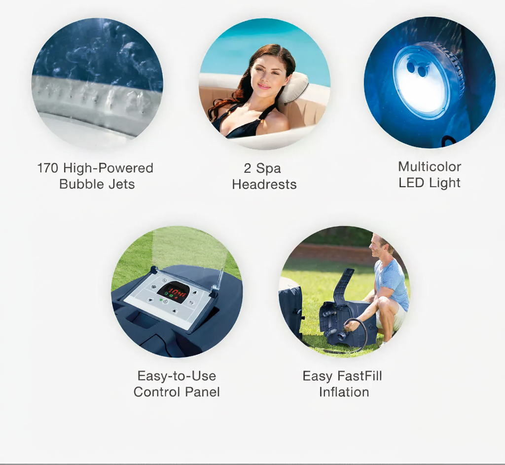 Hot tub features with images and text on a white background.