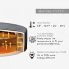 Bubble massage heating system with features listed on a white background.