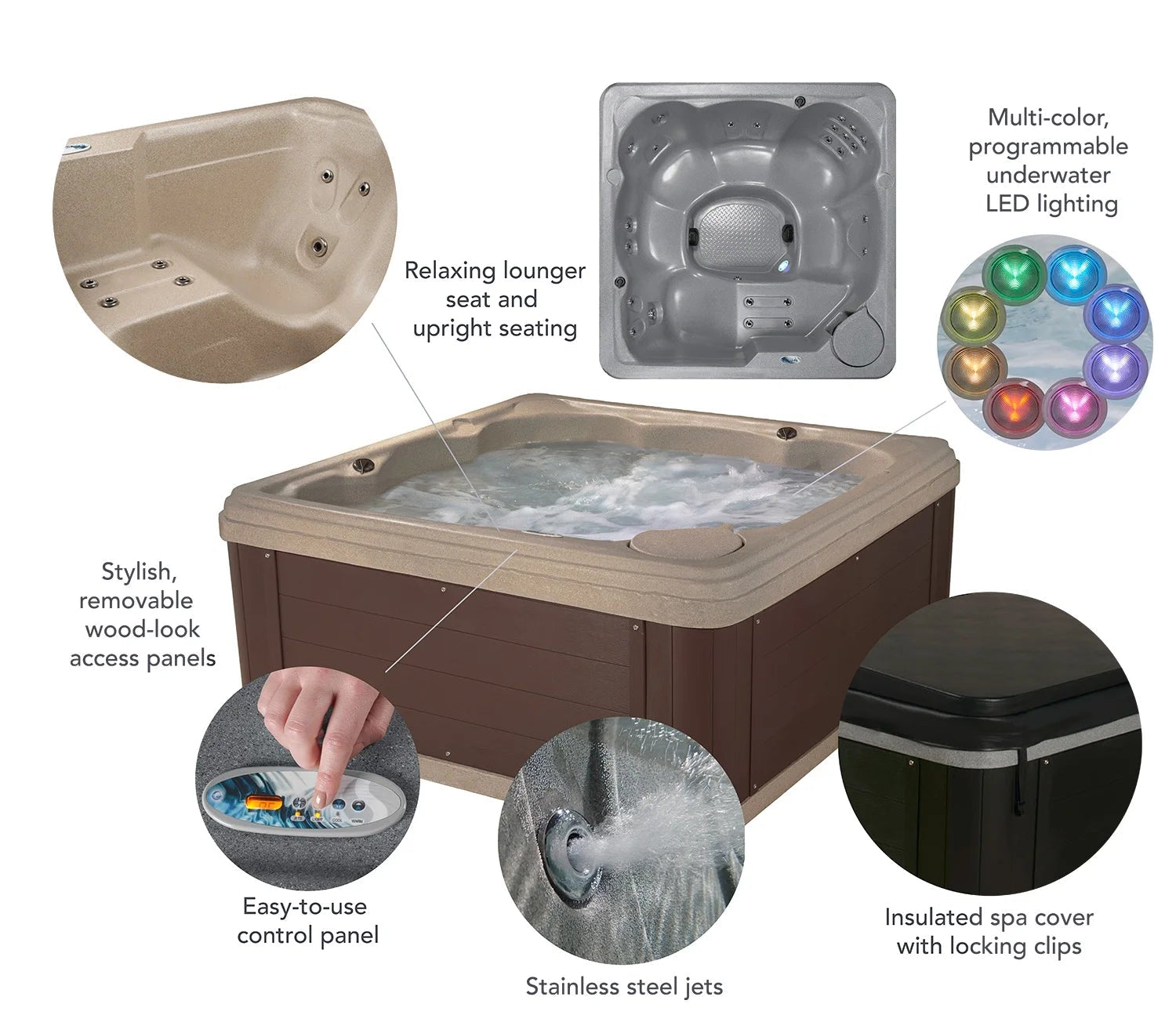 Hot tub with features highlighted.