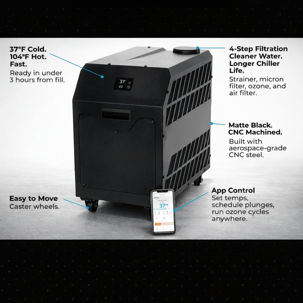 Water treatment system with features highlighted on a gray background.