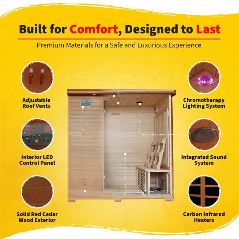 Infrared sauna with features highlighted on a yellow background.