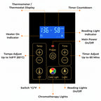 Control panel for infrared sauna with labeled features on a white background.